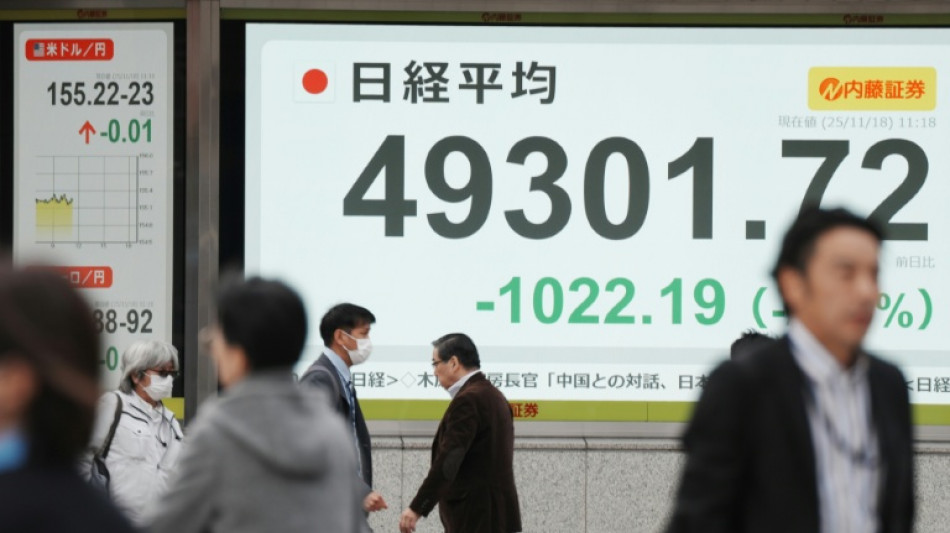 Las bolsas asi&aacute;ticas caen ante temores con las acciones tecnol&oacute;gicas