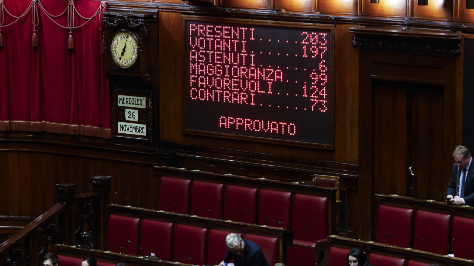 Ok definitivo della Camera al ddl semplificazione,124 i s&igrave;