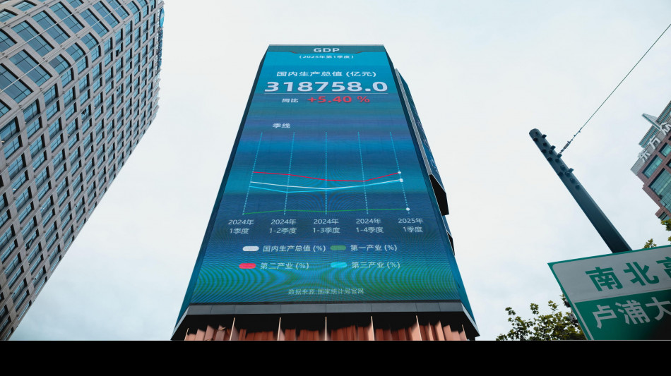 Borsa: Shanghai apre a -0,11%, Shenzhen -0,19%