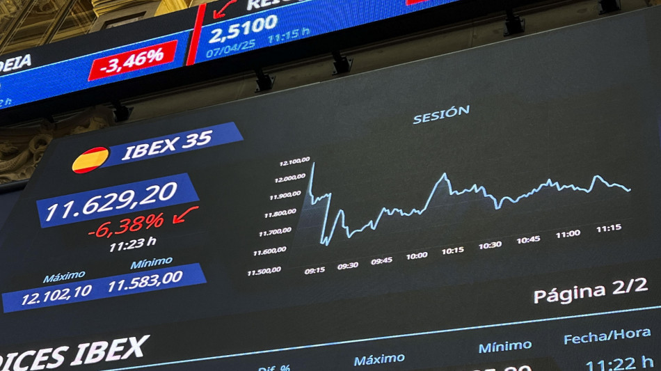 Borsa: Europa incerta, bene Parigi con la fiducia a Lecornu