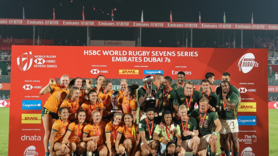 South Africa extend dominance with Dubai Sevens win at '70% of potential'
