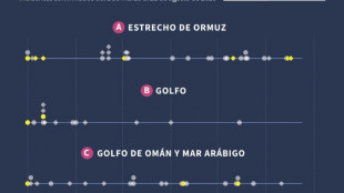 Tras 6 meses de guerra, Ormuz opera bajo m&iacute;nimos y miles de marineros siguen varados
