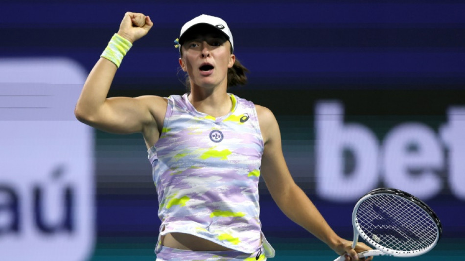 Tennis: Swiatek s'&eacute;l&egrave;ve, Rublev et Sakkari s'effondrent &agrave; Miami