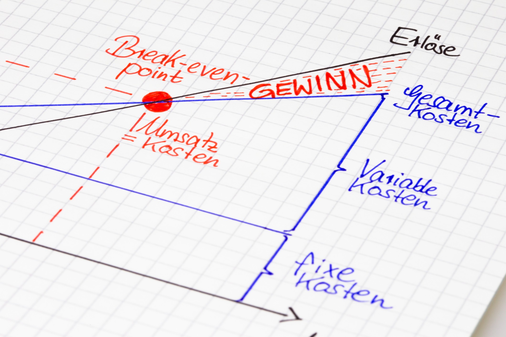 Deutsche Nachhaltigkeit AG erwirbt Beteiligung an Algene Holding SE f&uuml;r 105 Mio. Euro